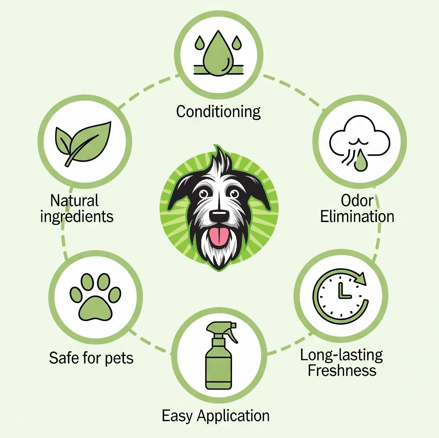 Conditioning Deodorizer Spray
