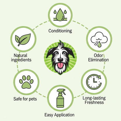 Conditioning Deodorizer Spray